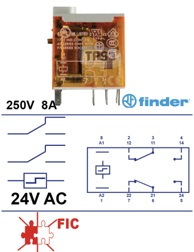 Relais bistable Finder 2NO