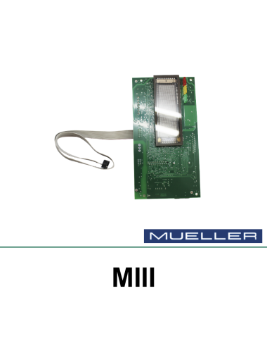 Carte affichage Mueller MIII