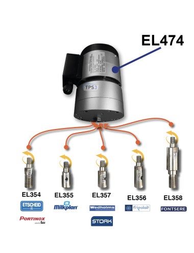 Arbre pour motoréducteur universel adaptable TPS3/Charriau